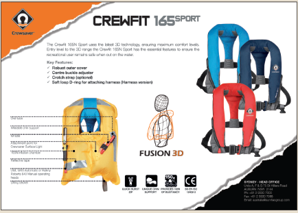 Lifejacket Checker created to boost on-water safety